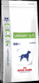 Ração Urinary Royal Canin